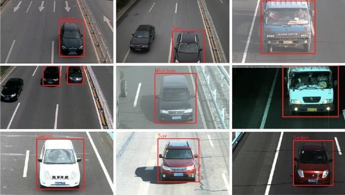 WAR Activities Detection